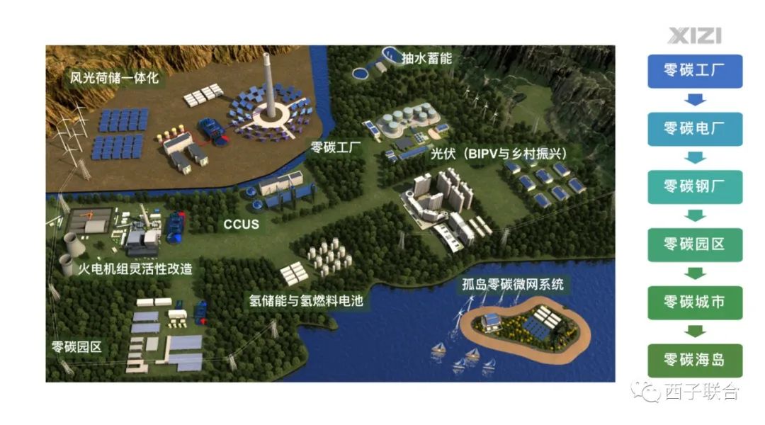 NG娱乐-科技赋能场景,让娱乐更有趣!