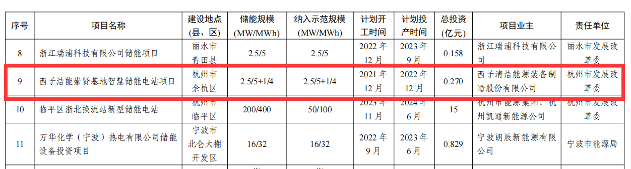 NG娱乐-科技赋能场景,让娱乐更有趣!