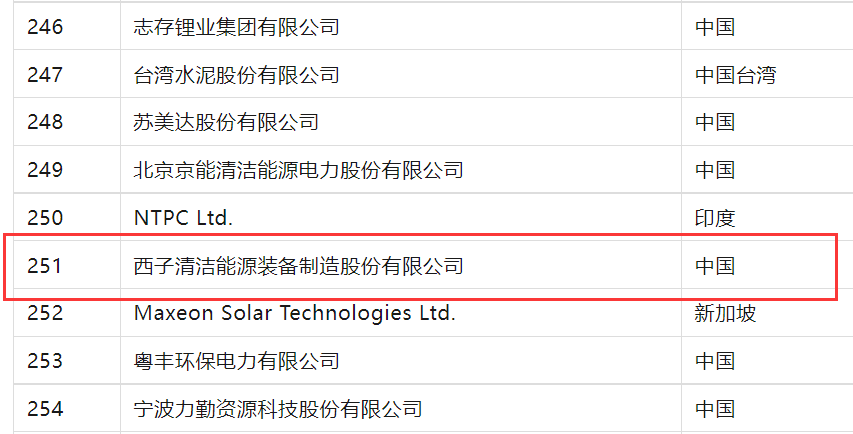 NG娱乐-科技赋能场景,让娱乐更有趣!